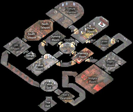 Durlag's Labyrinth Level 2
